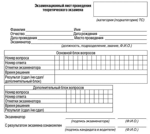 купить лист сдачи теоретического экзамена ПДД в Заозерном